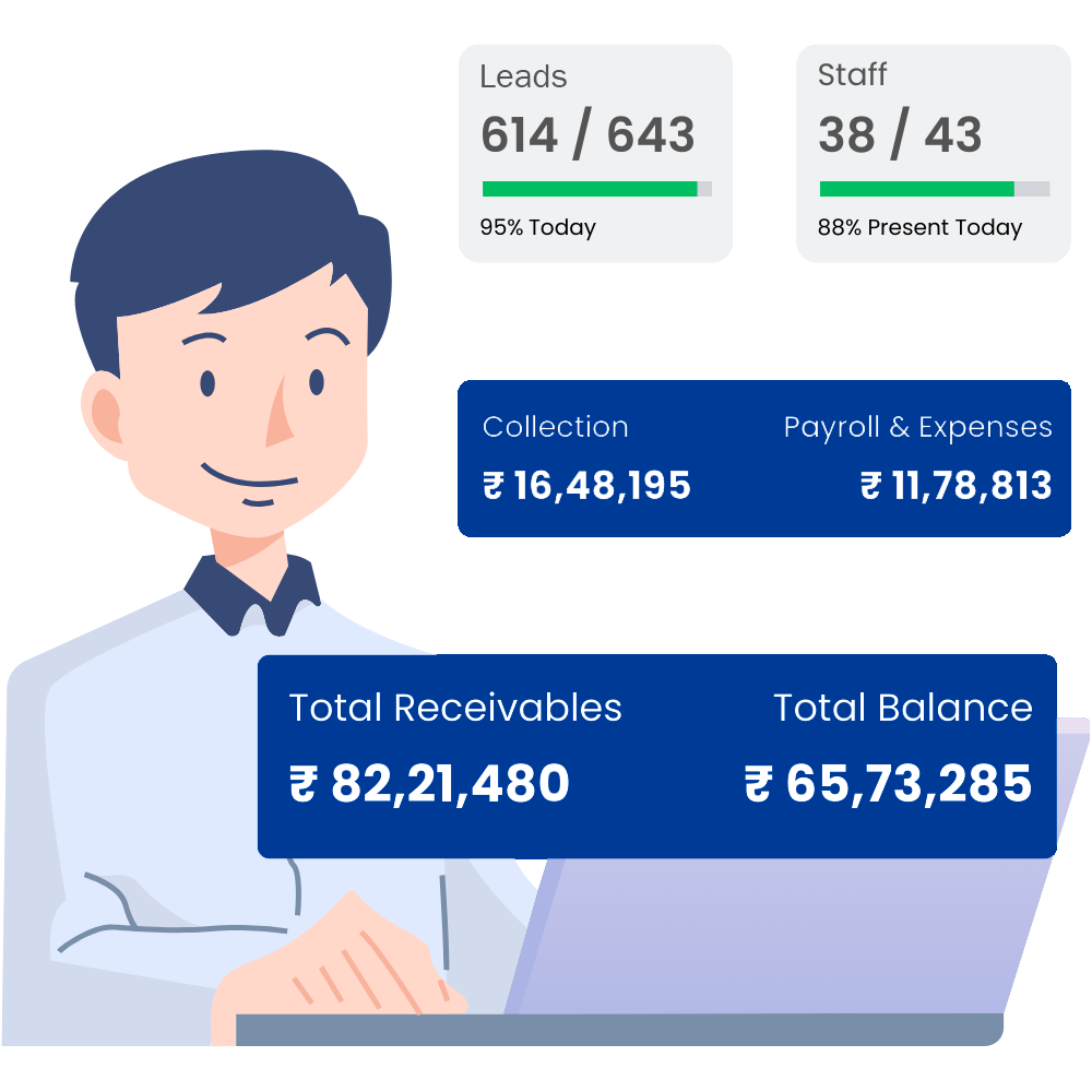 ITSWS Bilty Management Software Admin Panel